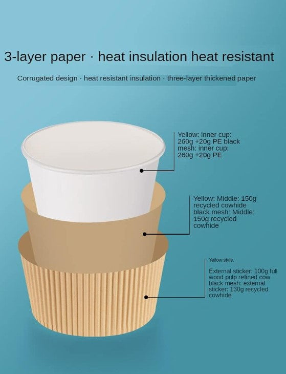 Disposable Paper Ripple Round Container (Medium)